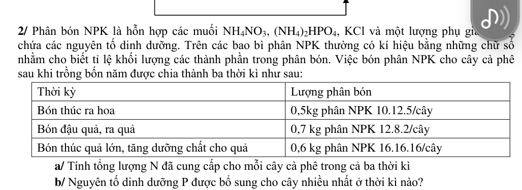 2/ Phân bón NPK là hỗn hợp các muối NH_4NO_3, (NH_4)_2HPO_4 , KCl và một lượng phụ gia 
chứa các nguyên tố dinh dưỡng. Trên các bao bì phân NPK thường có kí hiệu bằng những chữ số 
nhằm cho biết tỉ lệ khối lượng các thành phần trong phân bón. Việc bón phân NPK cho cây cà phê 
sau khi trồng bốn năm được chia thành ba thời kì như sau: 
a/ Tính tổng lượng N đã cung cấp cho mỗi cây cà phê trong cả ba thời kì 
b/ Nguyên tố dinh dưỡng P được bổ sung cho cây nhiều nhất ở thời kì nào?