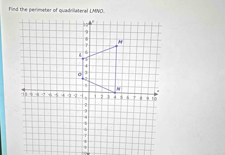 Find the perimeter of quadrilateral LMNO.
-10