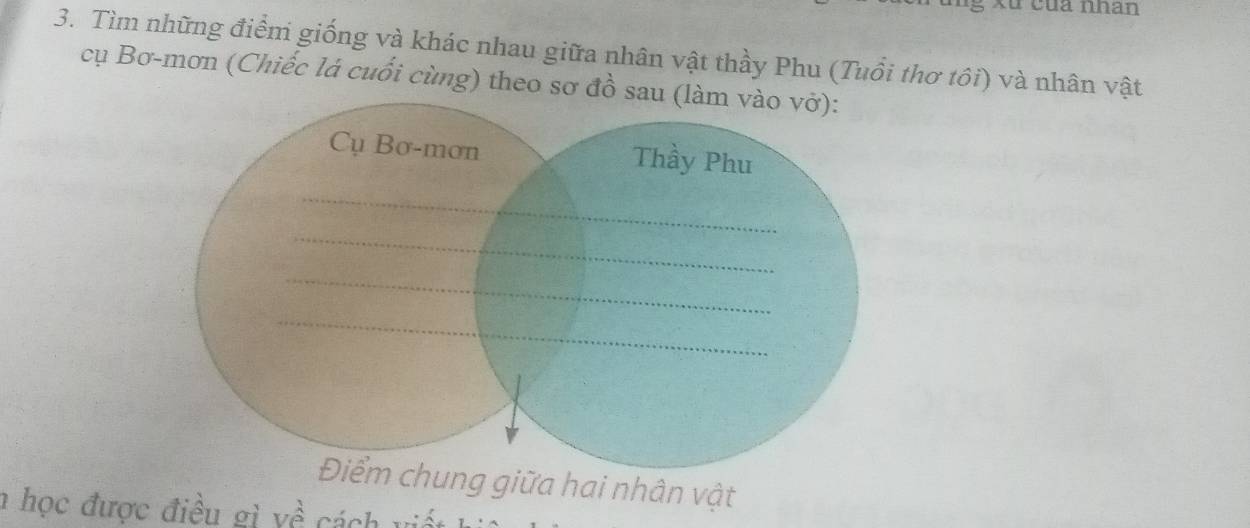 Xứ của nhan 
3. Tìm những điểm giống và khác nhau giữa nhân vật thầy Phu (Tuổi thơ tôi) và nhân vật 
cụ Bơ-mơn (Chiếc lá cuối cùng) theo sơ đồ 
ng giữa hai nhân vật 
h học được điều gì về cách viết