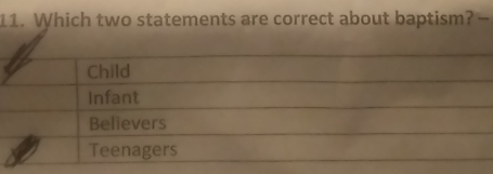 Which two statements are correct about baptism?-
Child
Infant
Believers
Teenagers