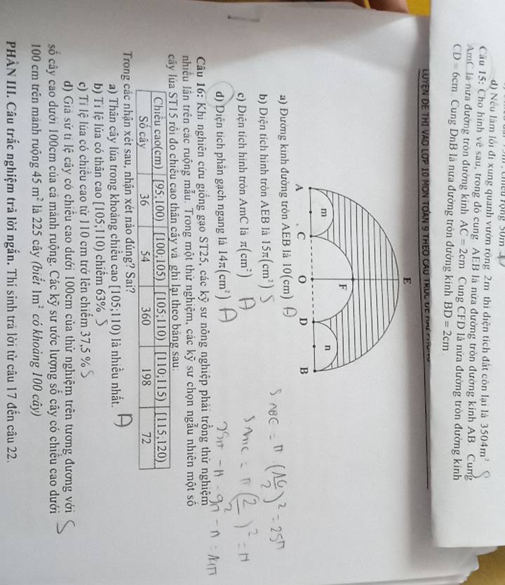 eu rộng 50m   g 
đ) Nếu làm lối đi xung quanh vườn rộng 2m thị diện tích đất còn lại là 3504m^2
Cầu 15: Cho hình về sau, trong đó cung AEB là nửa đường tròn đường kính AB. Cung
AmC là nửa đường tròn đường kinh AC=2cm Cung CFD là nửa đường tròn đường kinh
CD=6cm Cung DnB là nửa đường tròn đường kinh BD=2cm
Luyện để thị vào lợp 10 mon toàn 9 theo cau truc đề này chờy
a) Đường kinh đường tròn AEB là 10(cm)
b) Diện tích hình tròn AEB là 15π (cm^2)
c) Diện tích hình tròn AmC là π (cm^2)
d) Diện tích phân gạch ngang là 14π (cm^2)
Câu 16: Khi nghiên cứu giống gạo ST25, các kỹ sư nông nghiệp phải trồng thử nghiệm
nhiều lần trên các ruộng mẫu. Trong một thử nghiệm, các kỹ sư chọn ngẫu nhiên một số
c
Trong các nhận xét sau, nhận xét nào đúng? Sai?
a) Thân cây lúa trong khoảng chiếu cao [105;110) là nhiều nhất.
b) Tỉ lệ lúa có thân cao [105,110) chiểm 63%
c) Tỉ lệ lúa có chiều cao từ 110 cm trở lên chiếm 37,5 %
d) Giả sử tỉ lệ cây có chiếu cao dưới 100cm của thử nghiệm trên tương đương với
số cây cao dưới 100cm của cả mảnh ruộng. Các kỹ sư ước lượng số cây có chiều cao dưới
100 cm trên mành ruộng 45m^2 là 225 cây (biết 1m^2 có khoảng 100 cây)
PHẢN III. Câu trắc nghiệm trả lời ngắn. Thí sinh trả lời từ câu 17 đến câu 22.