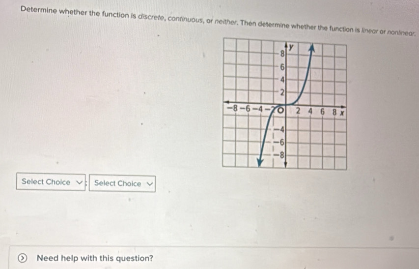 Determine whether the function is discrete, continuous, or neither. Then determine whether the function is linear or nonlinear. 
Select Choice Select Choice 
Need help with this question?