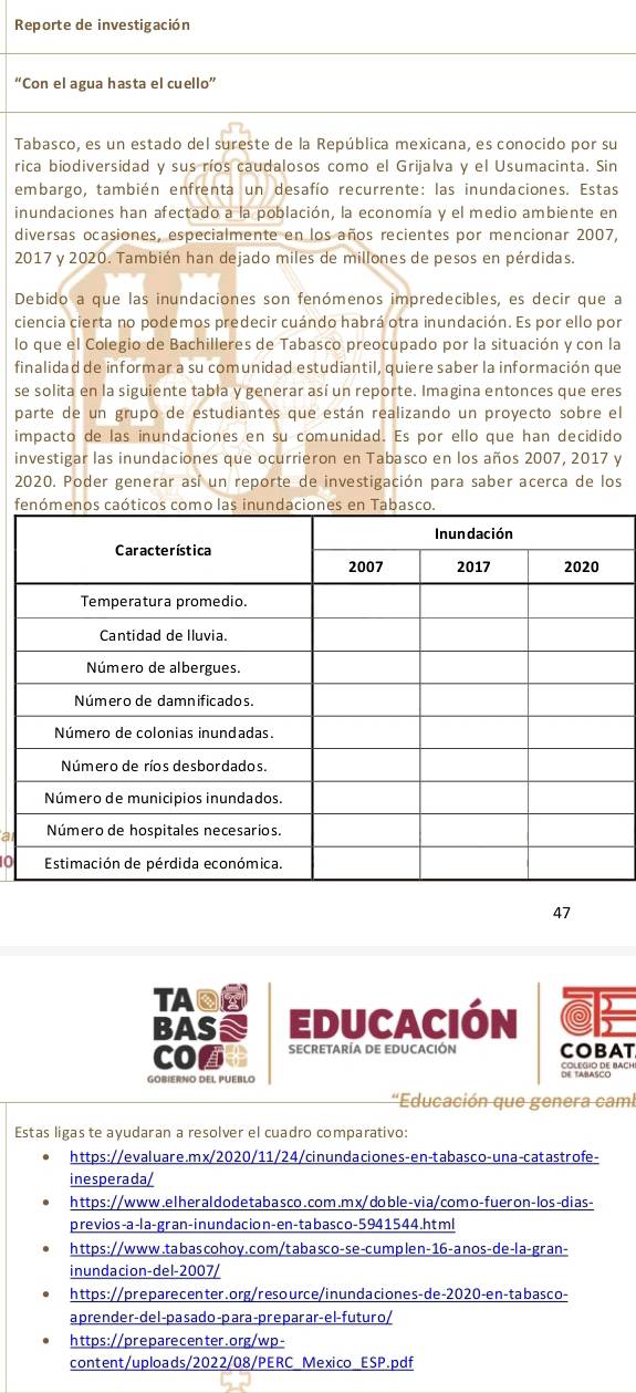 Reporte de investigación
“Con el agua hasta el cuello”
Tabasco, es un estado del sureste de la República mexicana, es conocido por su
rica biodiversidad y sus ríos caudalosos como el Grijalva y el Usumacinta. Sin
embargo, también enfrenta un desafío recurrente: las inundaciones. Estas
inundaciones han afectado a la población, la economía y el medio ambiente en
diversas ocasiones, especialmente en los años recientes por mencionar 2007,
2017 y 2020. También han dejado miles de millones de pesos en pérdidas.
Debido a que las inundaciones son fenómenos impredecibles, es decir que a
ciencia cierta no podemos predecir cuándo habrá otra inundación. Es por ello por
lo que el Colegio de Bachilleres de Tabasco preocupado por la situación y con la
finalidad de informar a su comunidad estudiantil, quiere saber la información que
se solita en la siguiente tabla y generar así un reporte. Imagina entonces que eres
parte de un grupo de estudiantes que están realizando un proyecto sobre el
impacto de las inundaciones en su comunidad. Es por ello que han decidido
investigar las inundaciones que ocurrieron en Tabasco en los años 2007, 2017 y
2020. Poder generar así un reporte de investigación para saber acerca de los
f
a
0
47
TAQ
BASS educación   
CO SECRETARÍA DE EDUCACIÓN COBAT
GOBIERNO DEL PUEBLO
SP H E ACH
*Educación que genera cam
Estas ligas te ayudaran a resolver el cuadro comparativo:
https://evaluare.mx/2020/11/24/cinundaciones-en-tabasco-una-catastrofe-
inesperada/
https://www.elheraldodetabasco.com.mx/doble-via/como-fueron-los-dias-
previos-a-la-gran-in undacion-en-tabasco-5941544.html
https://www.tabascohoy.com/tabasco-se-cumplen-16-anos-de-la-gran-
inundacion-del-2007/
https://preparecenter.org/resource/inundaciones-de-2020-en-tabasco-
a prender-del-pasado-para-preparar-el-futuro/
https://preparecenter.org/wp-
content/uploads/2022/08/PERC_Mexico_ESP.pdf