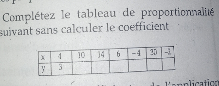 Complétez le tableau de proportionnalité 
suivant sans calculer le coefficient 
anplication