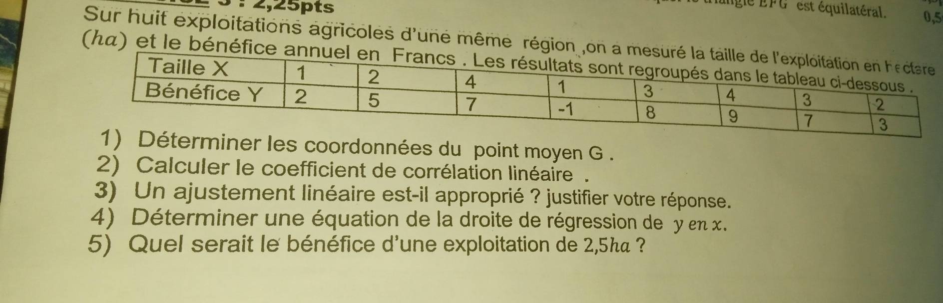 3 : 2,25pts gle EFG '' est équilatéral. 0,5
Sur huit exploitations agricoles d'uné même région 
(ha) et le béné 
1) Déterminer les coordonnées du point moyen G. 
2) Calculer le coefficient de corrélation linéaire . 
3) Un ajustement linéaire est-il approprié ? justifier votre réponse. 
4) Déterminer une équation de la droite de régression de y en x. 
5) Quel serait le bénéfice d'une exploitation de 2,5んд ?