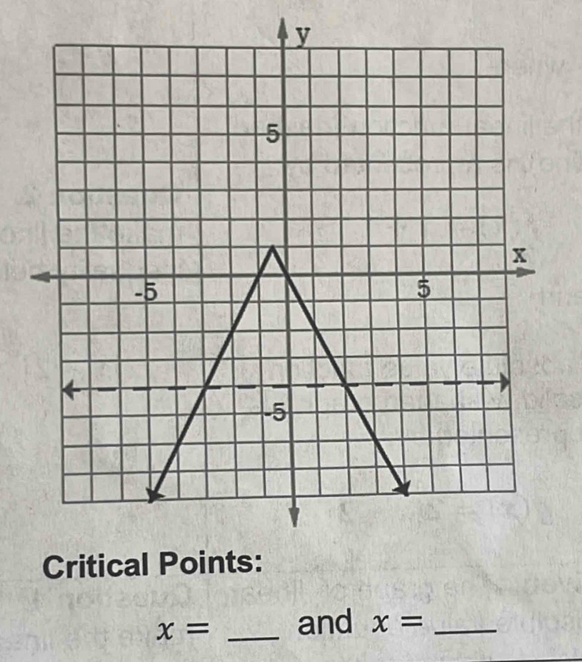 x=
and x= _