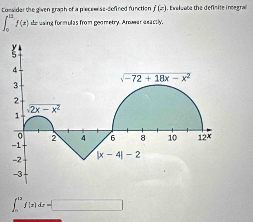 Consider the given graph of a piecewise-defined function f(x). Evaluate the definite integral
∈t _0^(12)f(x)dx using formulas from geometry. Answer exactly.
∈t _0^(12)f(x)dx=□