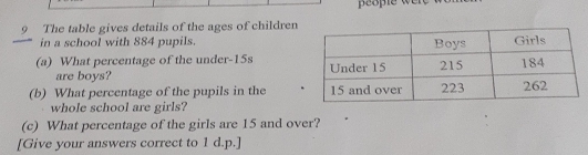 The table gives details of the ages of children 
in a school with 884 pupils. 
(a) What percentage of the under- 15s
are boys? 
(b) What percentage of the pupils in the 
whole school are girls? 
(c) What percentage of the girls are 15 and over? 
[Give your answers correct to 1 d.p.]