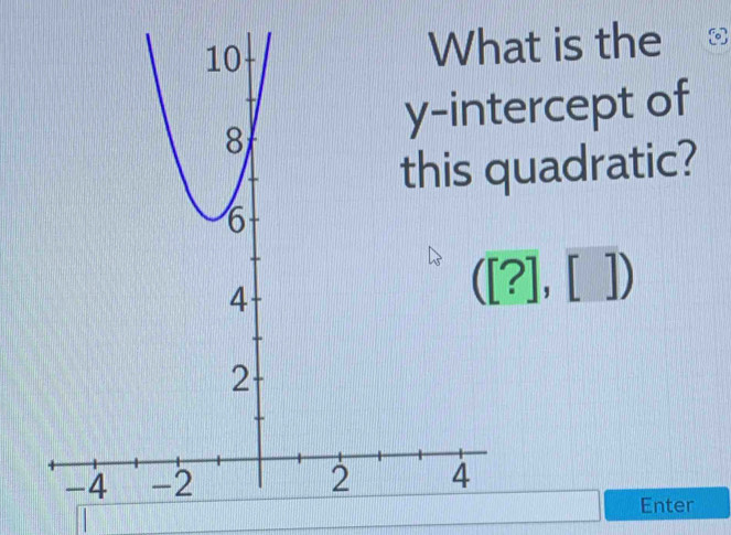 is the 
rcept of 
uadratic?
([?],[])
Enter