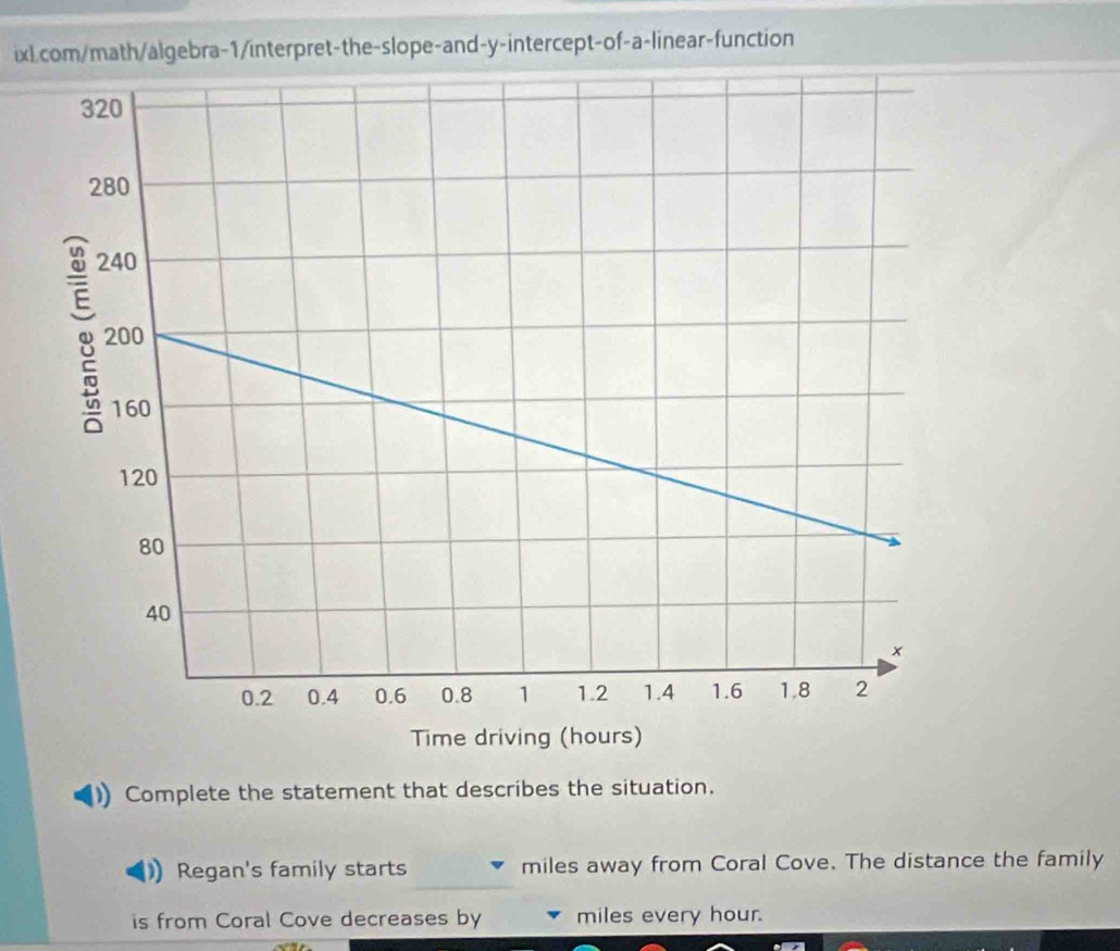 Complete the statement that describes the situation. 
Regan's family starts miles away from Coral Cove. The distance the family 
is from Coral Cove decreases by miles every hour.