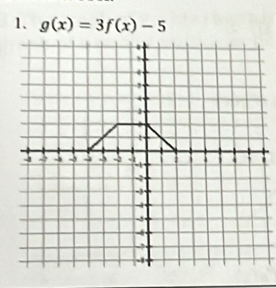 g(x)=3f(x)-5