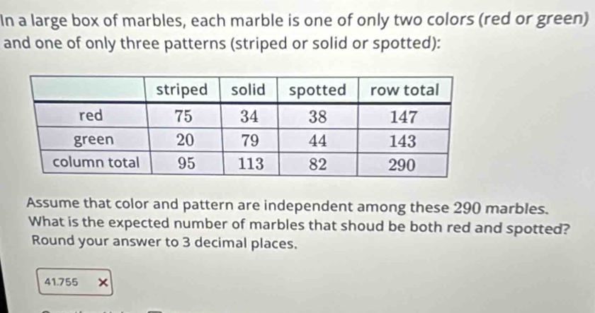 In a large box of marbles, each marble is one of only two colors (red or green) 
and one of only three patterns (striped or solid or spotted): 
Assume that color and pattern are independent among these 290 marbles. 
What is the expected number of marbles that shoud be both red and spotted? 
Round your answer to 3 decimal places.
41.755 ×