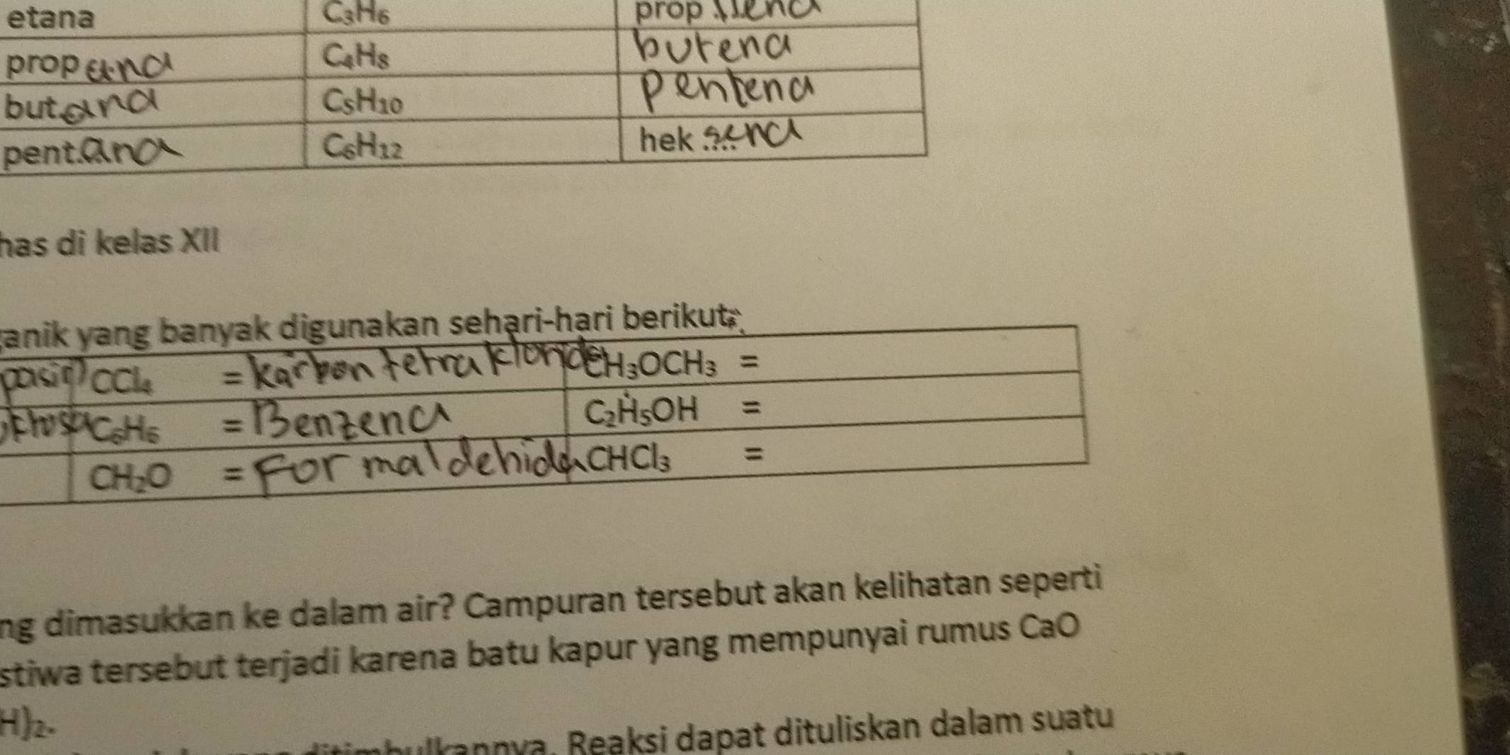 has di kelas XII
gri berikut. 
ng dimasukkan ke dalam air? Campuran tersebut akan kelihatan seperti
stiwa tersebut terjadi karena batu kapur yang mempunyai rumus CaO
H)_2.
ulkannya, Reaksi dapat dituliskan dalam suatu