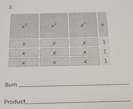 x^2 x^2 x^2 ×
X
× 1
X × × 1
X × 1
Sum 
_ 
Product 
_