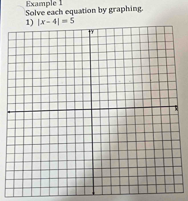 Example 1 
Solve each equation by graphing.
|x-4|=5