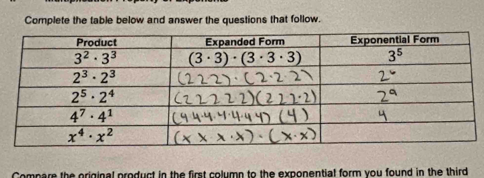 Complete the table below and answer the questions that follow.
Compare the original product in the first column to the exponential form you found in the third