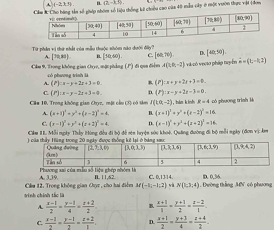 A. (-2;3;5). B. (2;-3;5). C. (2,
hép nhóm số liệu thống kê chiều cao của 40 mẫu cây ở một vườn thực vật (đơn
Tứ phân vị thứ nhất của mẫu thuộc nhóm nào dưới đây?
A. [70;80). B. [50;60). C. [60;70). D. [40;50).
Câu 9. Trong không gian Oxyz, mặt phẳng (P) đi qua điểm A(1;0;-2) và có vectơ pháp tuyến vector n=(1;-1;2)
có phương trình là
A. (P):x-y+2z+3=0. B. (P):x+y+2z+3=0.
C. (P):x-y-2z+3=0. D. (P):x-y+2z-3=0.
Câu 10. Trong không gian Oxyz, mặt cầu (S) có tâm I(1;0;-2) , bán kính R=4 có phương trình là
A. (x+1)^2+y^2+(z-2)^2=4. B. (x+1)^2+y^2+(z-2)^2=16.
C. (x-1)^2+y^2+(z+2)^2=4. D. (x-1)^2+y^2+(z+2)^2=16.
Câu 11. Mỗi ngày Thầy Hùng đều đi bộ đề rèn luyện sức khoẻ. Quãng đường đi bộ mỗi ngày (đơn vị: km
) của thầy Hùng trong 20 ngày được thống kê lại ở bảng sau:
Phương sai của mẫu số liệu ghép nhóm là
A. 3,39. B. 11,62. C. 0,1314. D. 0,36.
Câu 12. Trong không gian Oxyz , cho hai điểm M(-1;-1;2) và N(1;3;4). Đường thẳng MN có phương
trình chính tắc là
A.  (x-1)/2 = (y-1)/4 = (z+2)/2 .  (x+1)/1 = (y+1)/2 = (z-2)/1 .
B.
C.  (x-1)/2 = (y-1)/2 = (z+2)/1 . D.  (x+1)/2 = (y+3)/4 = (z+4)/2 .