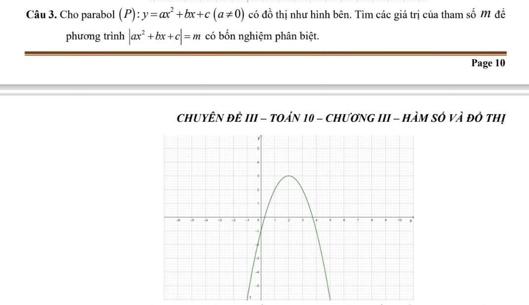 Cho parabol (P): y=ax^2+bx+c(a!= 0) có đồ thị như hình bên. Tìm các giá trị của tham số M đề
phương trình |ax^2+bx+c|=m có bốn nghiệm phân biệt.
Page 10
chUyÊN đÈ III - tOán 10 - chươnG III - hàM sÓ và đồ thị
t