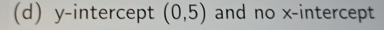 y-intercept (0,5) and no x-intercept