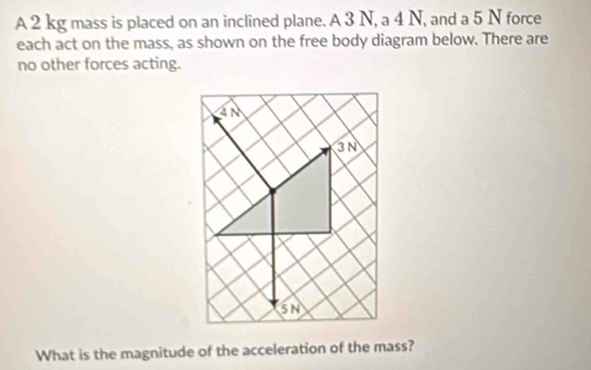 A 2 kg mass is placed on an inclined plane. A 3 N, a 4 N, and a 5 N force
each act on the mass, as shown on the free body diagram below. There are
no other forces acting.
4N
3N
SN
What is the magnitude of the acceleration of the mass?