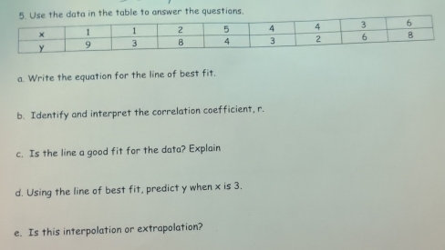 table to answer the questions. 
a. Write the equation for the line of best fit, 
b. Identify and interpret the correlation coefficient, r. 
c. Is the line a good fit for the data? Explain 
d. Using the line of best fit, predict y when x is 3. 
e. Is this interpolation or extrapolation?