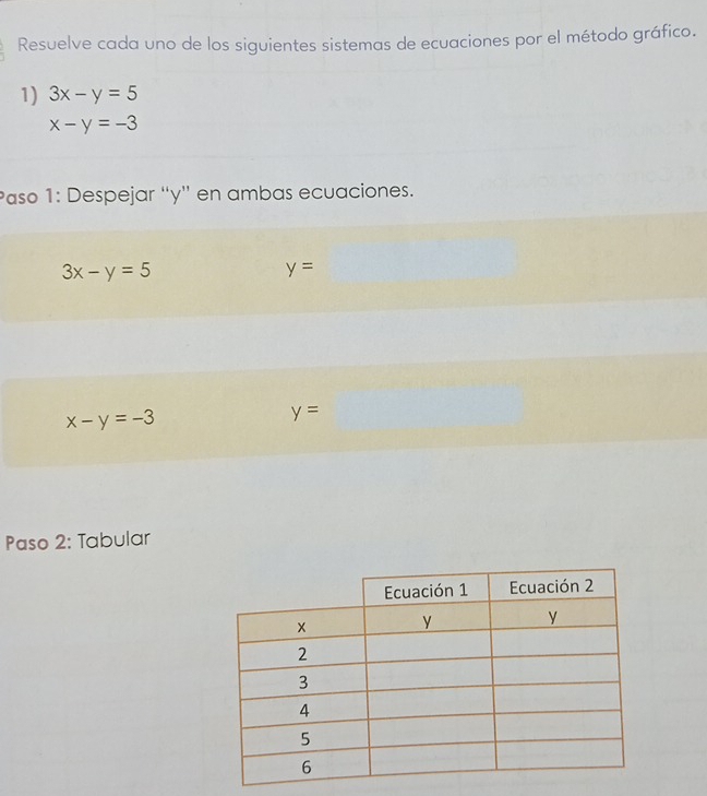 Resuelve cada uno de los siguientes sistemas de ecuaciones por el método gráfico. 
1) 3x-y=5
x-y=-3
Paso 1: Despejar “ y ' en ambas ecuaciones.
3x-y=5
y=
x-y=-3
y=
Paso 2: Tabular