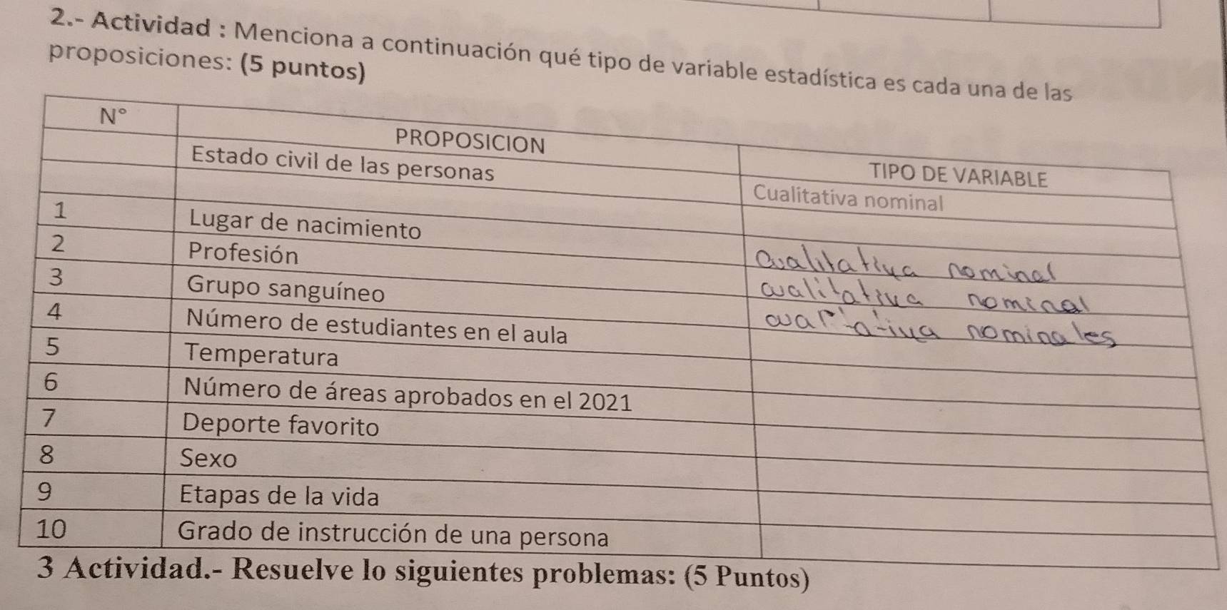 2.- Actividad : Menciona a continuación qué tipo de variable estadística
proposiciones: (5 puntos)