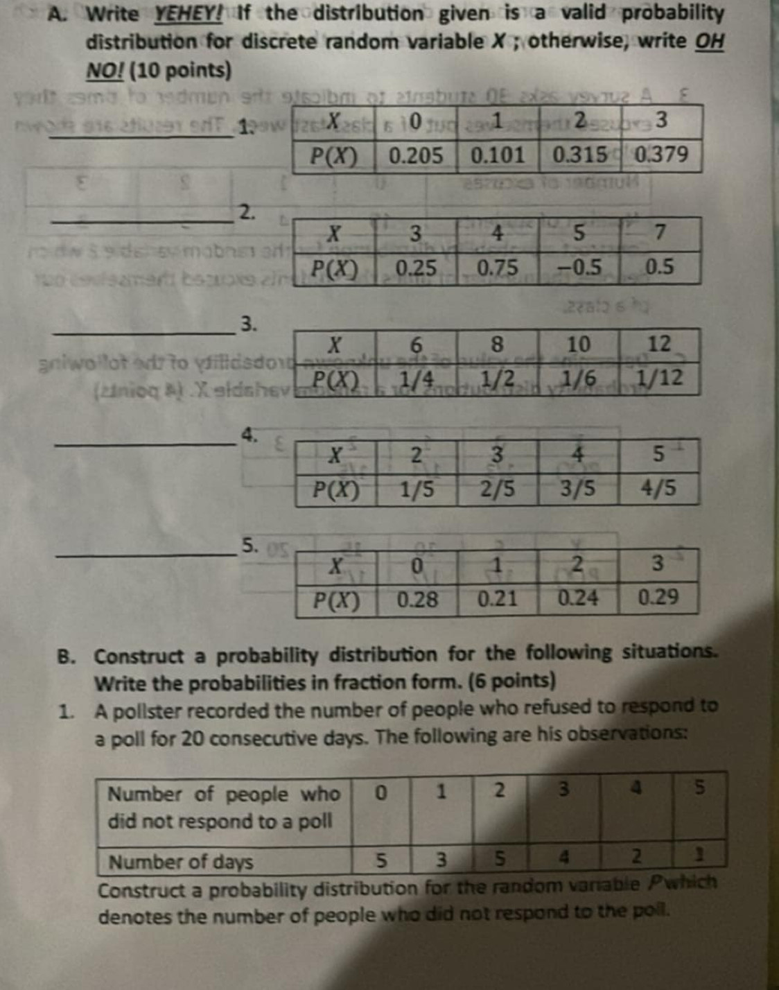 Write YEHEY! If the distribution given is a valid probability
distribution for discrete random variable X ; otherwise, write OH
NO! (10 points)
_1
_2
_3
salw
_4.
_5
B. Construct a probability distribution for the following situations.
Write the probabilities in fraction form. (6 points)
1. A polister recorded the number of people who refused to respond to
a poll for 20 consecutive days. The following are his observations:
Construct a probability distribution for the random varia
denotes the number of people who did not respond to the poil.