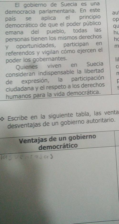 El gobierno de Suecia es una 
democracia parlamentaria. En este au 
país se aplica el principio op 
democrático de que el poder público 
qu 
emana del pueblo, todas las hu 
personas tienen los mismos derechos hc 
y oportunidades, participan en m 
referendos y vigilan cómo ejercen el 
poder los gobernantes. lit 
Quienes viven en Suecia 
C 
consideran indispensable la libertad n 
de expresión, la participación 
ciudadana y el respeto a los derechos 
humanos para la vida democrática. 
Escribe en la siguiente tabla, las venta 
desventajas de un gobierno autoritario. 
Ventajas de un gobierno 
democrático