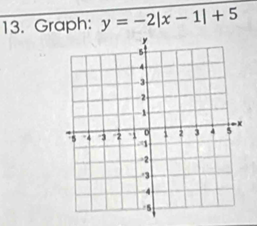 Graph: y=-2|x-1|+5