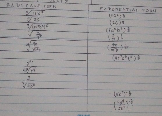 x^2+5
RADIC ALS