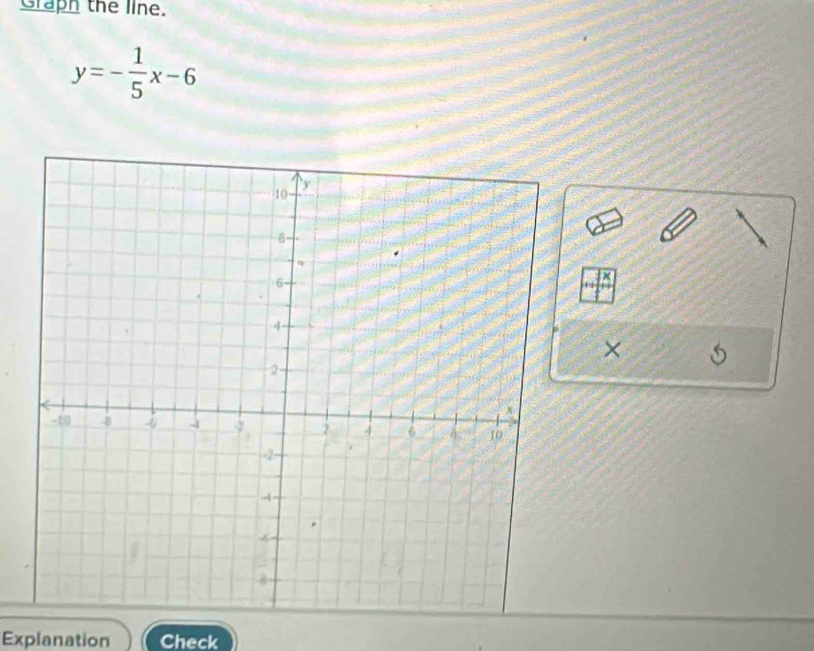 Graph the line.
y=- 1/5 x-6
× 
Explanation Check