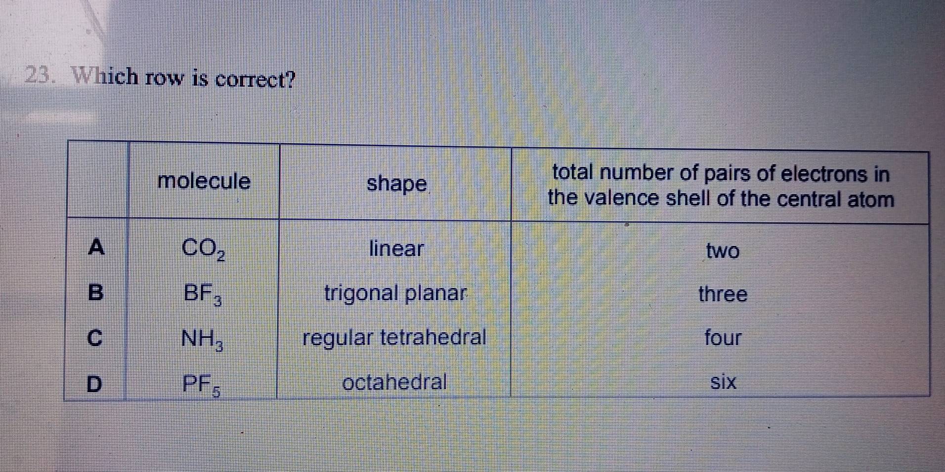 Which row is correct?