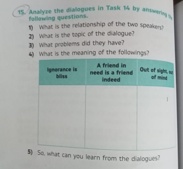 Analyze the dialogues in Task 14 by answering th 
following questions. 
1) What is the relationship of the two speakers? 
2) What is the topic of the dialogue? 
3) What problems did they have? 
4) What is the meaning of the followings? 
5can you learn from the dialogues?