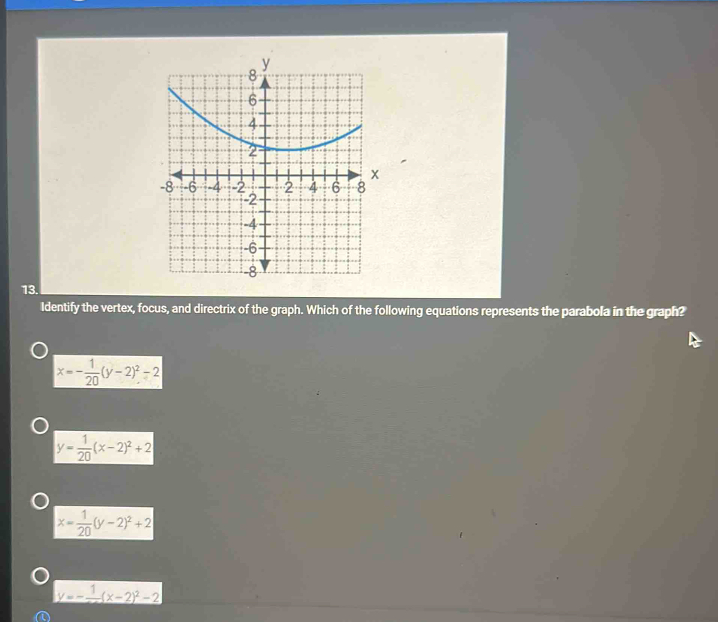 Identify the vertex, focus, and directrix of the graph. Which of the following equations represents the parabola in the graph?
x=- 1/20 (y-2)^2-2
y= 1/20 (x-2)^2+2
x= 1/20 (y-2)^2+2
y=-frac 1(x-2)^2-2