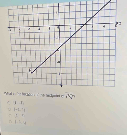 (1,-1)
(-1,1)
(4,-3)
(-3,4)