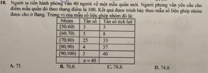 Người ta tiến hành phóng vấn 40 người về một mẫu quần mới. Người phỏng vắn yêu cầu cho
điểm mẫu quần đó theo thang điểm là 100. Kết quả được trình bày theo mẫu số liệu ghép nhóm
được cho ở Bảng. Trung vị của mẫu số liệu ghép nhóm đó là:
A. 75. B, 70,8. C. 78,8. D. 74,8.