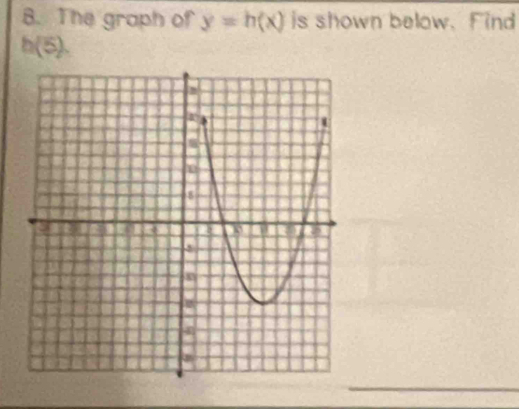 The graph of y=h(x) is shown below. Find
h(5)