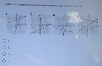 Which of the graphs represent the linear system y=1/2x-4 and y=-3x+4
F
G
H
J