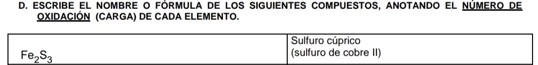 ESCRIBE EL NOMBRE O FÓRMULA DE LOS SIGUIENTES cOMPUESTOS, ANOTANDO el númERo de 
OXIDACIÓN (CARGA) DE CADA ELEMENTO. 
Sulfuro cúprico
Fe_2S_3
(sulfuro de cobre II)