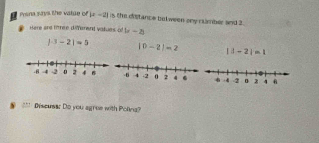 Polina says the value of |x-2| is the distance between any rumber and 2
Here are three different values of |x-2|
|3-2|=5
|0-2|=2
|3-2|=1
Discuss: Do you agree with Polina?