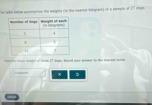 The table below summarizes the weights (to the nearest kilogram) of a sample of 27 dogs. 
Find the mean weight of these 27 dogs. Round your answer to the nearest tenth.
kilograms
5
Check