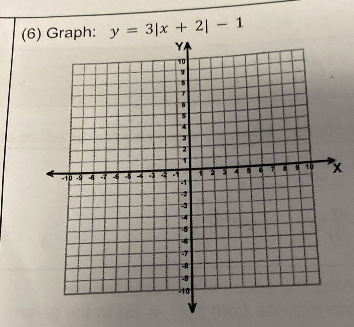 (6Graph: y=3|x+2|-1