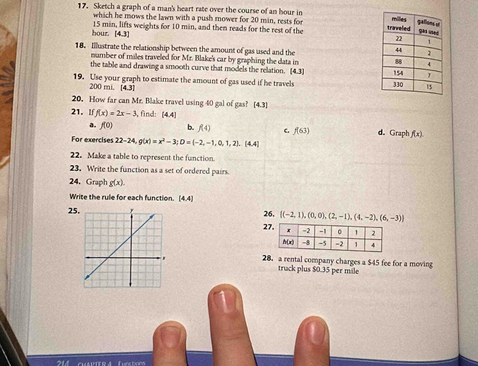 Sketch a graph of a man's heart rate over the course of an hour in 
which he mows the lawn with a push mower for 20 min, rests for
15 min, lifts weights for 10 min, and then reads for the rest of the
hour. 4 31
18. Illustrate the relationship between the amount of gas used and the
number of miles traveled for Mr. Blake's car by graphing the data in
the table and drawing a smooth curve that models the relation. [4.3]
19. Use your graph to estimate the amount of gas used if he travels 
200 mi. [4.3]
20. How far can Mr. Blake travel using 40 gal of gas? [4.3]
21. If f(x)=2x-3 , find: [4.4]
a. f(0) b. f(4) C. f(63) d. Graph f(x).
For exercises 22-24,g(x)=x^2-3;D= -2,-1,0,1,2 .[4.4]
22. Make a table to represent the function.
23. Write the function as a set of ordered pairs.
24. Graph g(x).
Write the rule for each function. [4.4]
25 26.  (-2,1),(0,0),(2,-1),(4,-2),(6,-3)
2
28. a rental company charges a $45 fee for a moving
truck plus $0.35 per mile
the
CHAPTER 4 Functions