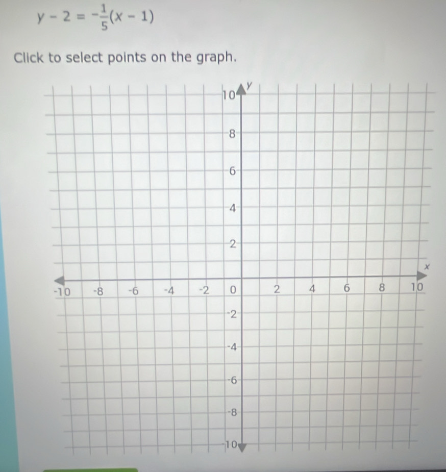 y-2=- 1/5 (x-1)
Click to select points on the graph. 
×