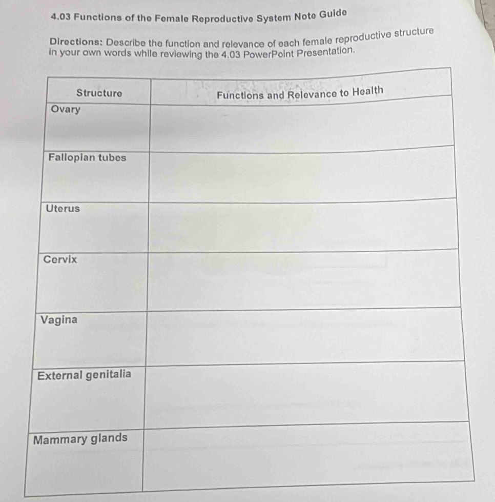 4.03 Functions of the Female Reproductive System Note Guide 
Directions: Describe the function and relevance of each female reproductive structure 
in your own words while reviewing the 4.03 PowerPoint Presentation.