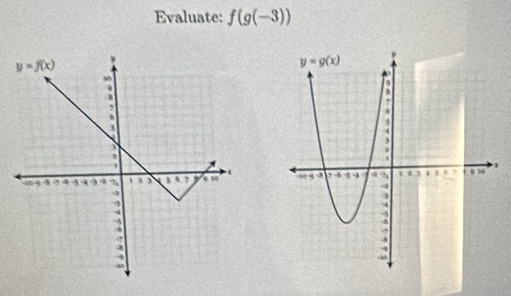 Evaluate: f(g(-3))