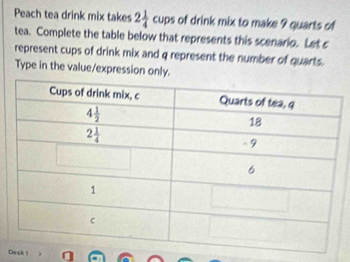 Peach tea drink mix takes 2 1/4  cups of drink mix to make 9 quarts of
tea. Complete the table below that represents this scenario. Let c
represent cups of drink mix and q represent the number of quarts.
Type in the value/expression only.
Desk 1