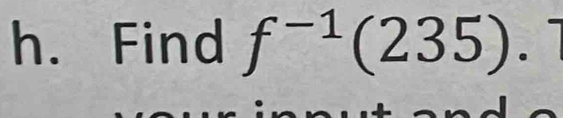 Find f^(-1)(235).