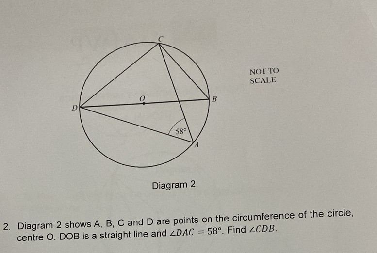 NOT TO
SCALE
Diagram 2
2. Diagram 2 shows A, B, C and D are points on the circumference of the circle,
centre O. DOB is a straight line and ∠ DAC=58°. Find ∠ CDB.